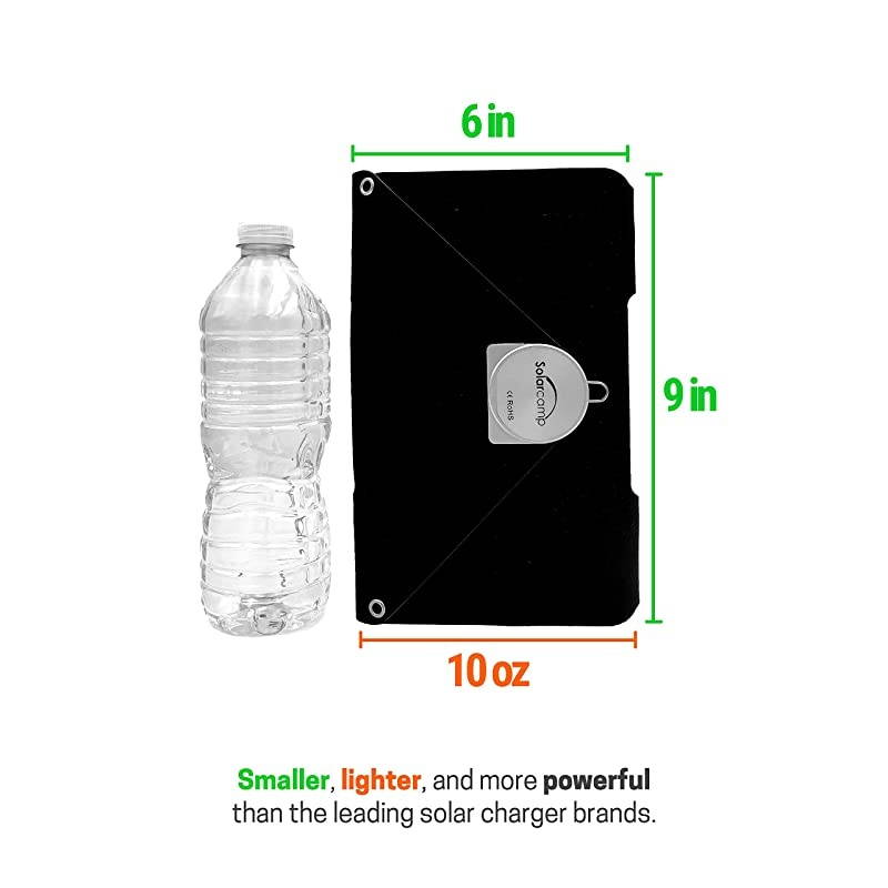 Solympic Hue &ETH; Portable Waterproof Flexible Folding Charger with CIGS Panels &ETH; 76W Dual USB Charging Ports &ETH; for Quickly Charging Electronic Devices Green