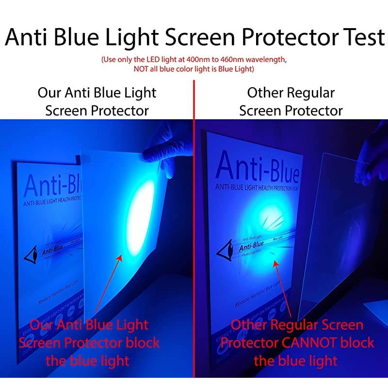 Blue Light Screen Protector (3 Pack) for 19.5 Inches (Screen Measured Diagonally) Desktop Monitor. Filter Out Blue Light and Relieve Computer Eye Strain to Help You Sleep Better