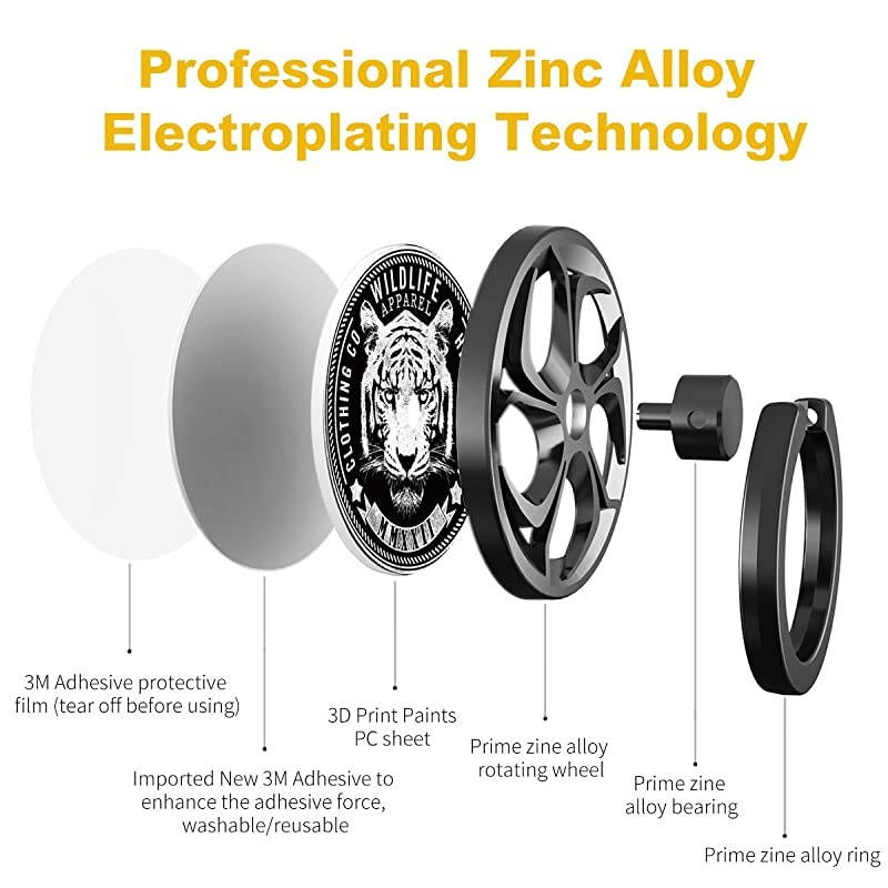 AntiAnxiety Finger Ring Stand 360&deg; Rotation Spinner Mobile Cell Phone Ring Stand Holder with Grip Kickstand Universal WashableReusable for PhonePadSamsung NoteTablets etc Silver