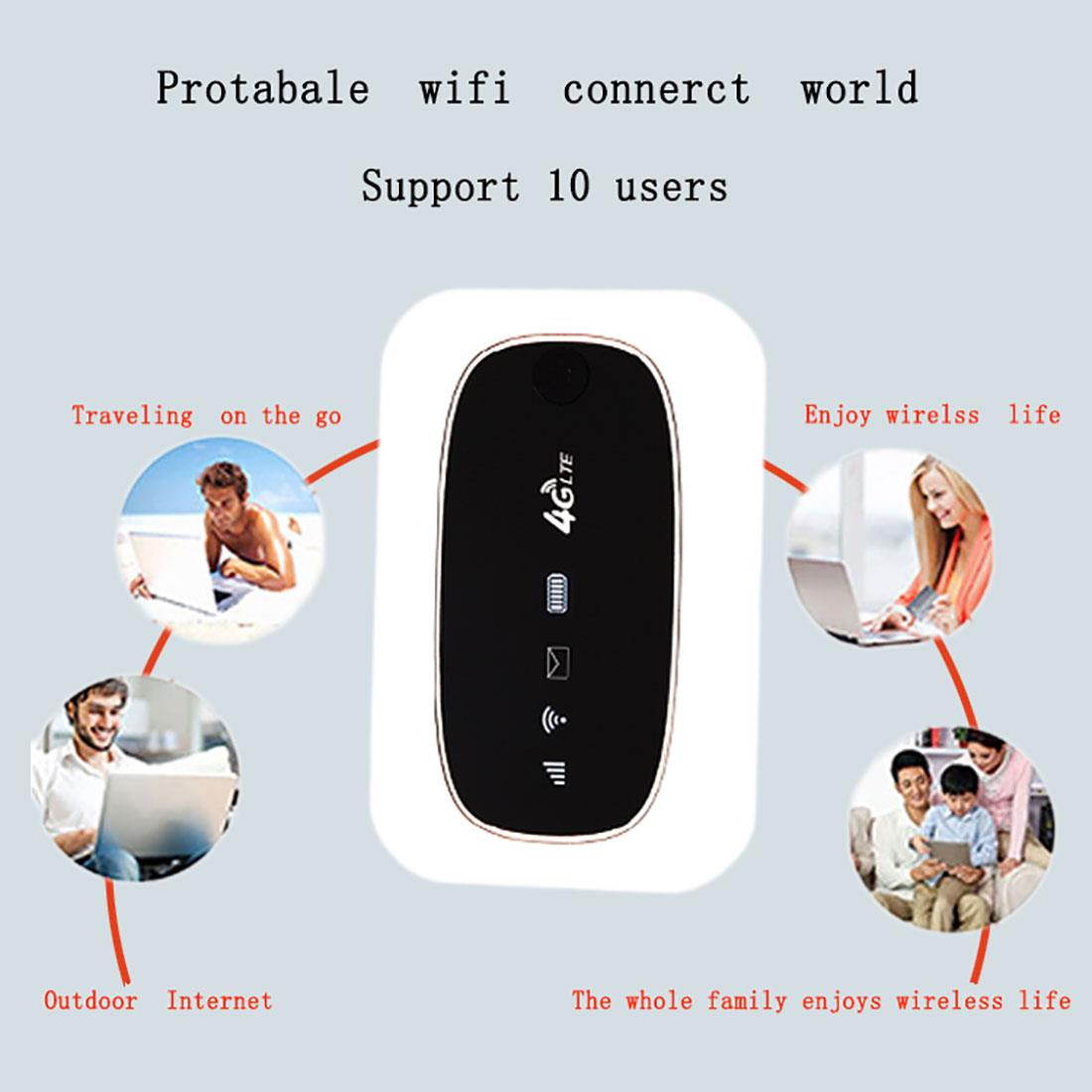 Universal Portable 4G SIM Card Router WIFI MIFI White