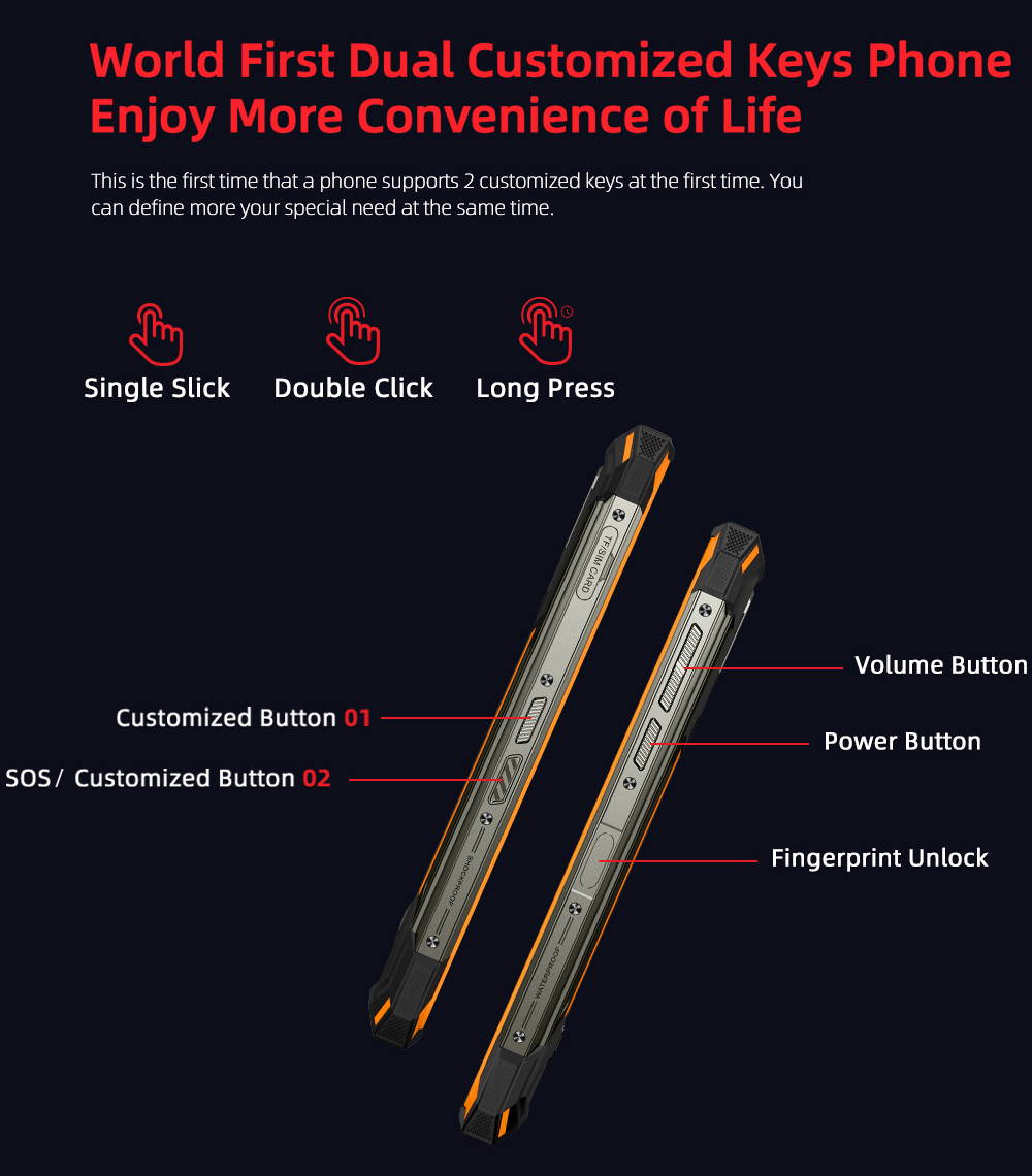 DOOGEE S88 Pro Rugged Phone, 10000mAh,6GB+128GB IP68/IP69K Waterproof Dustproof Shockproof, Triple Back Cameras Fingerprint Identification, 6.3 inch Android 10.0, Wireless Charging