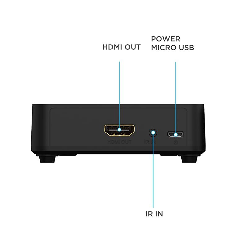 Additional Receiver Only for The  WS55 Wireless AudioVideo System Sold Separately with IR Remote Extender for Streaming Cable Satellite Bluray Does Not Include Transmitter WS55RX