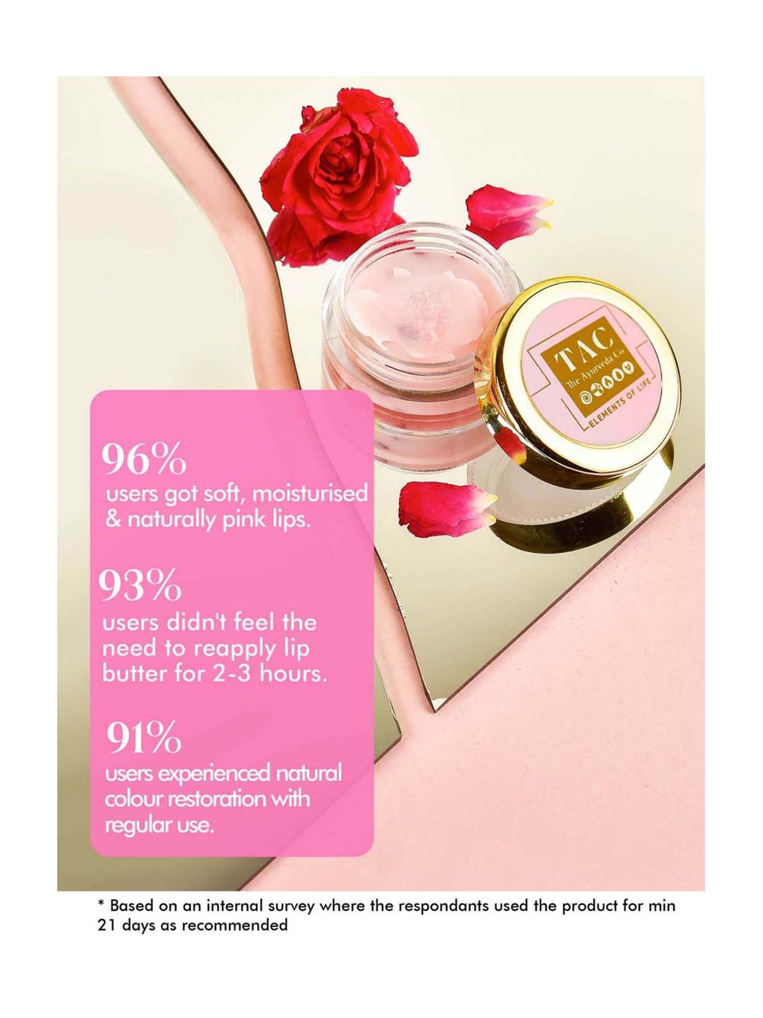 TAC - The Ayurveda Co. Indian Rose Lip Butter - 5 gm