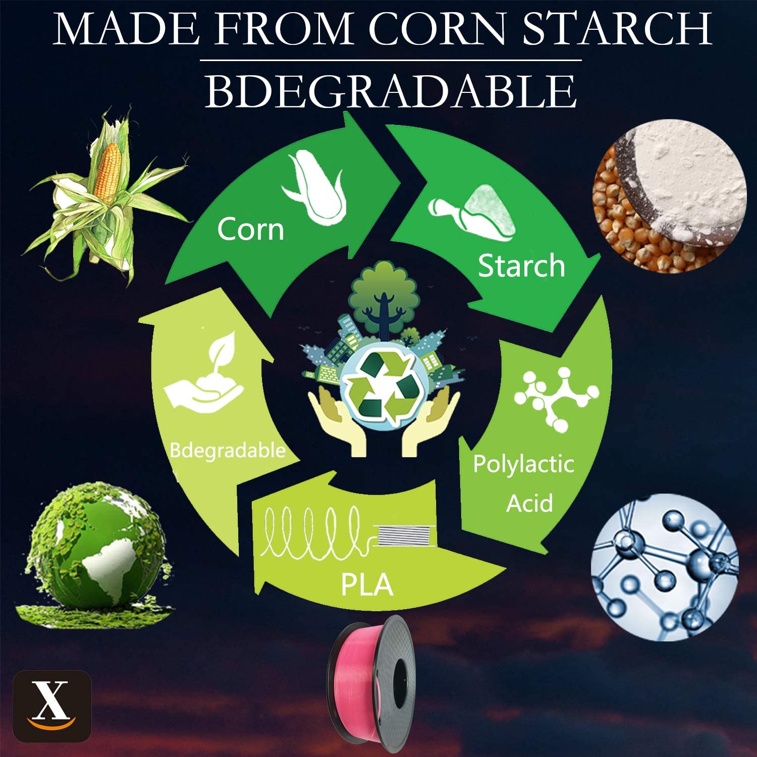 XTZL3D| PLA Material Printing Filament for 3D Printer, Pink,1kg, 1.75mm