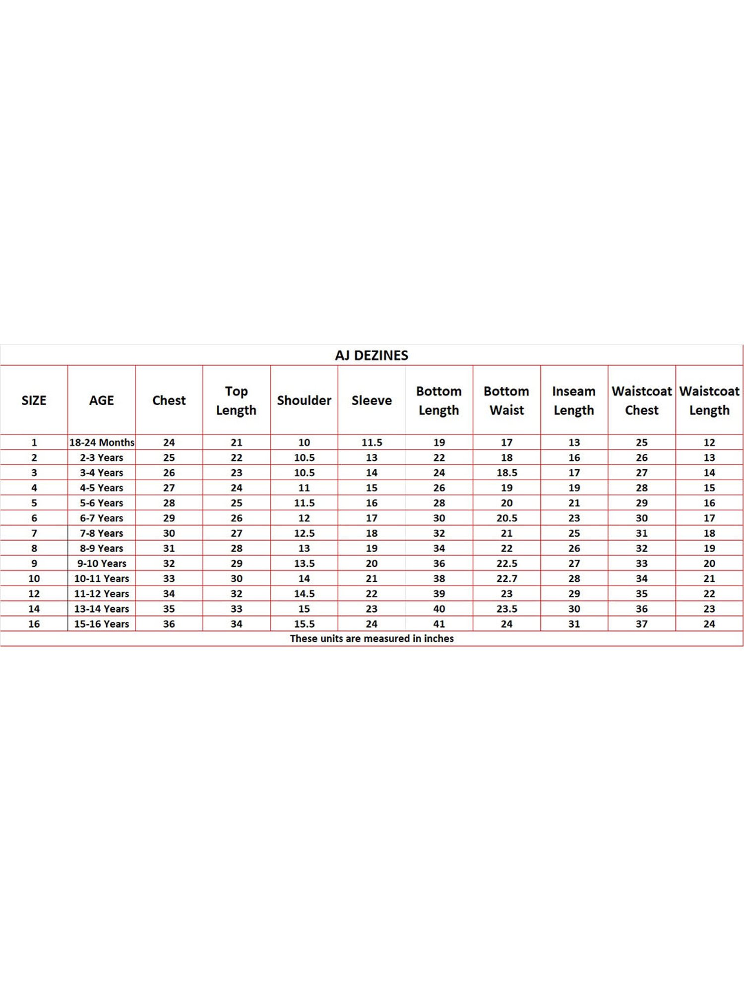 AJ Dezines Kids Pink Floral Print Full Sleeves Kurta, Pyjamas & Waistcoat
