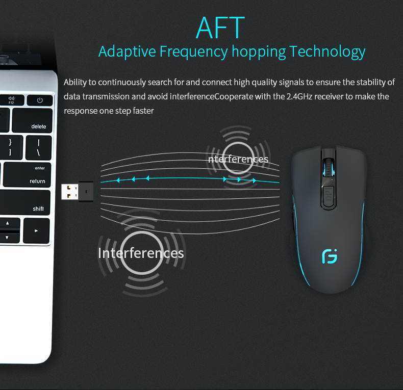 Computer Mouse Bluetooth 4.0+ 2.4Ghz Wireless Dual Mode 2 In 1 Mouse 2400 DPI Ergonomic Portable Optical Mice for PC/Laptop