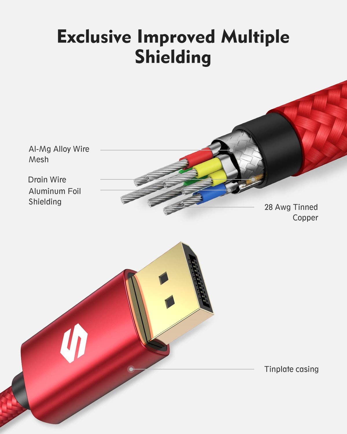 DisplayPort to DisplayPort Cable 10ft/3M Silkland DP to DP Cable [4K@60Hz 2K@165Hz 2K@144Hz] Ultra High Speed Display Port 1.2 Cord Compatible for Gaming Monitor TV PC Laptop and More