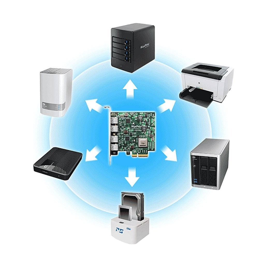 SA SATA3-EC200 6Gbps eSATA III 2 Ports ExpressCard