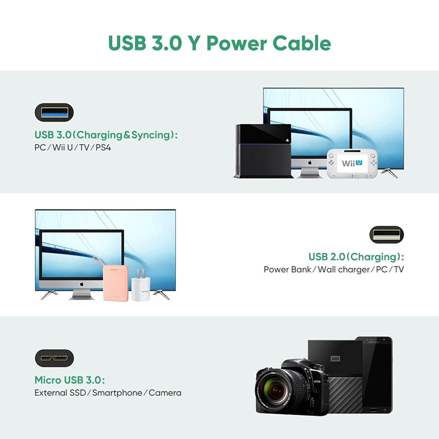 UGREEN Micro USB 3.0 Y Cable Super Speed USB 3.0 A Male to Micro B Male Y Splitter Adapter Cable Charging and Data Sync Cord for Micro USB 3.0 Android Smartphones and Tablets 3 feet Black