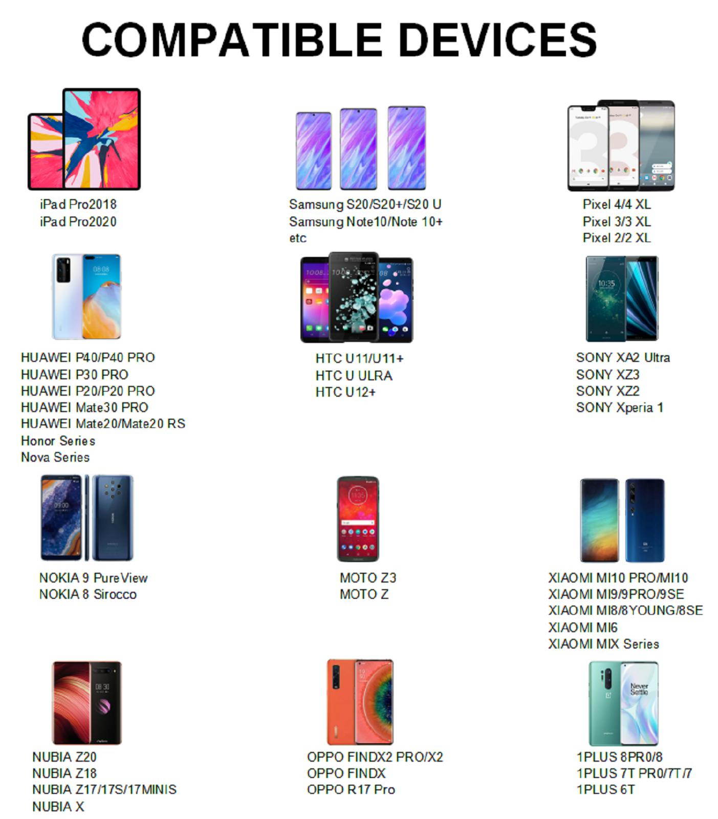 Dual Type C USB-C Headphone Audio Charging Adapter Splitter Converter 3.5mm Aux Cable Compatible with Samsung Galaxy S20, Google Pixel 5/4/3/3/1, iPad Pro, Xiaomi 6 6X 8