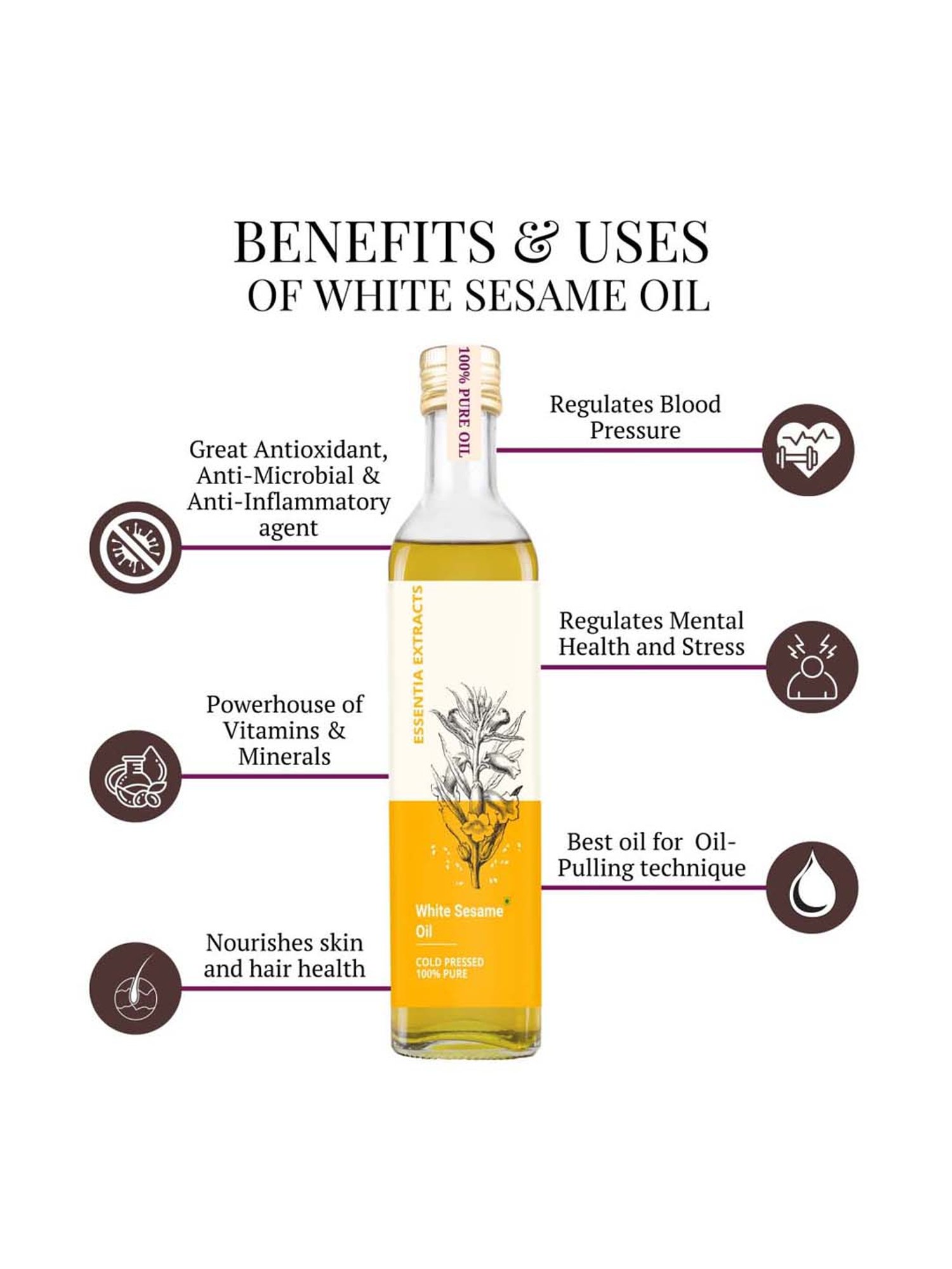 Essentia Extracts Cold-pressed White Sesame Oil Pack of 2 - 1000 ml