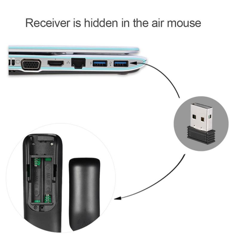 2.4G Wireless Remote Control Air Mouse Laser Pointer 6 Gxes Gyroscope Presenter for PPT Presentation