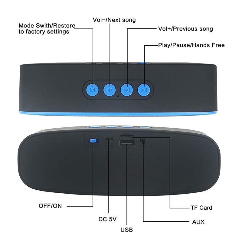 Wireless Bluetooth Speaker with AUXUSBTF Card SlotOutdoor Portable Stereo Speaker with HD AudioEnhanced Bass DualDriverHandsfree Calling FM Radio Speaker for TravelParty Blue1