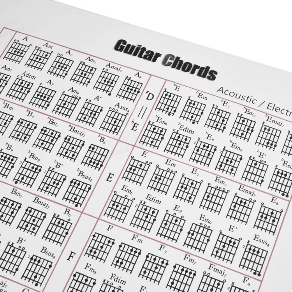 Guitar Fingering Paper Chart Guitar Chord Practice Chart for Beginner Starter Guitar Lover (30x40cm)