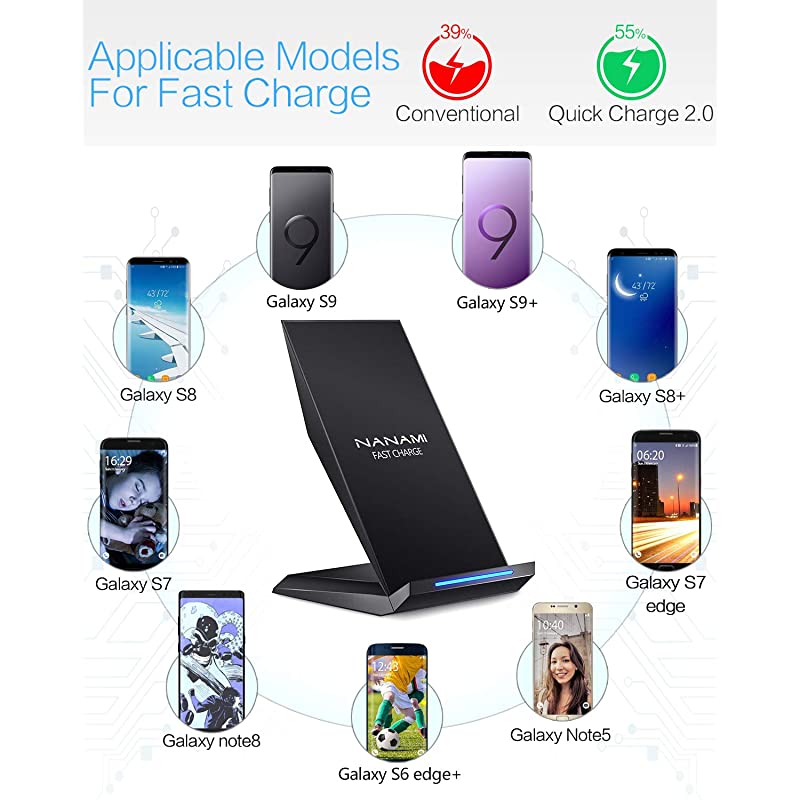 Fast Wireless Charger  Qi Certified Charger Wireless Charging Stand Compatible iPhone 1111 Pro11 Pro MaxXSXS MaxXRX88 PlusSamsung Galaxy S10+ S9 S8 S7 Note 1098 and QiEnabled Phone