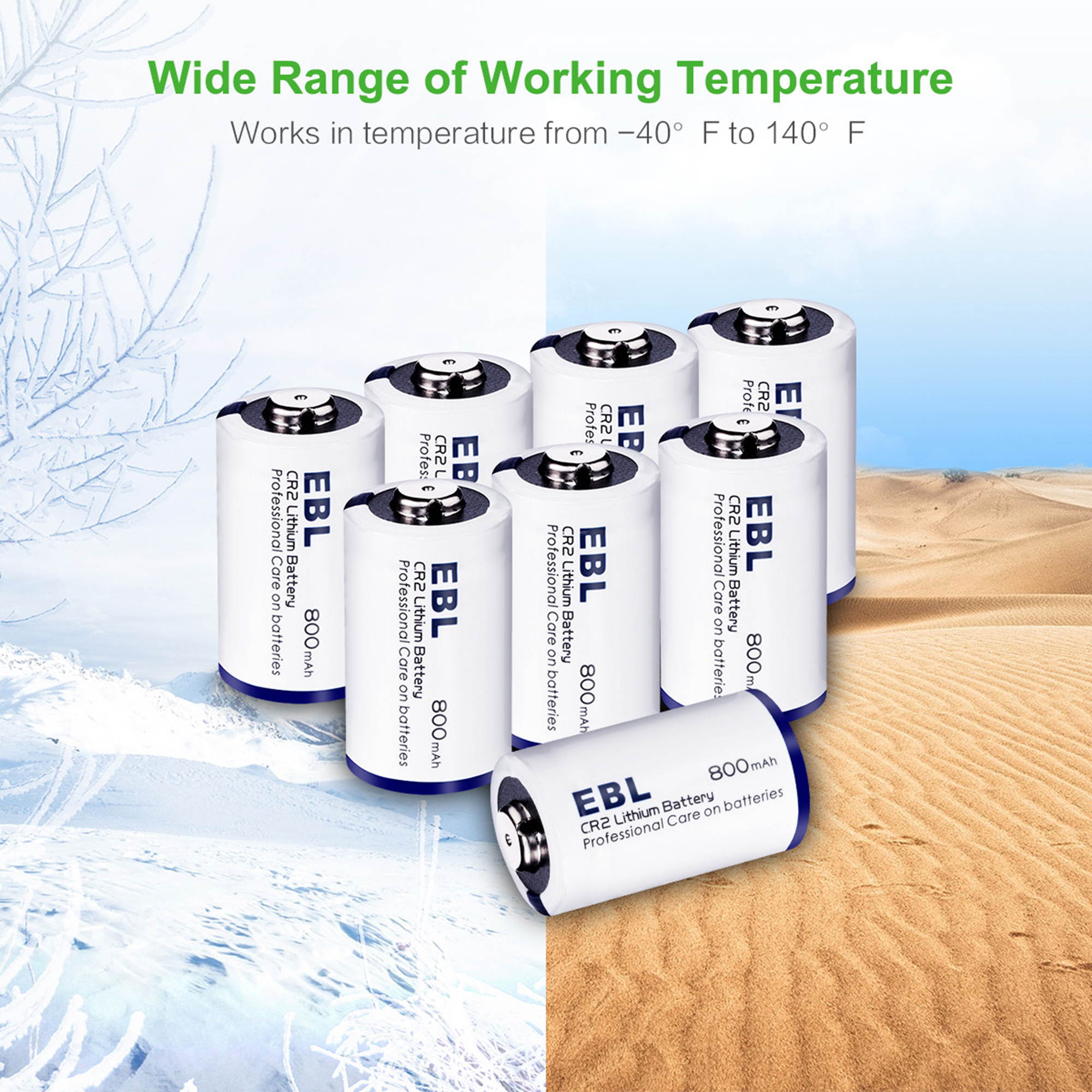 Earond USB C Charger 120W 4Port Wall Charger USB C Laptop Charger Charger Black