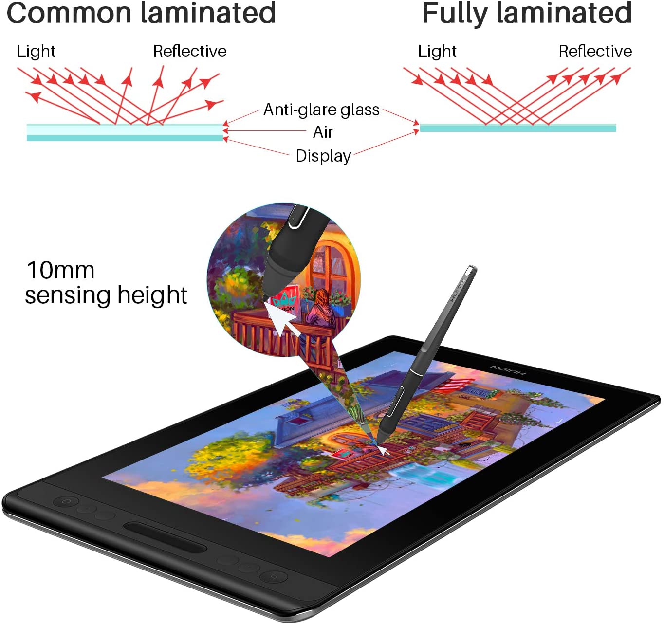 Huion KAMVAS Pro 13 Graphics Drawing Monitor Pen Display Tilt Function 8192 Pen Pressure Battery-Free Stylus, Full-Laminated Screen, 120% sRGB(No Stand)