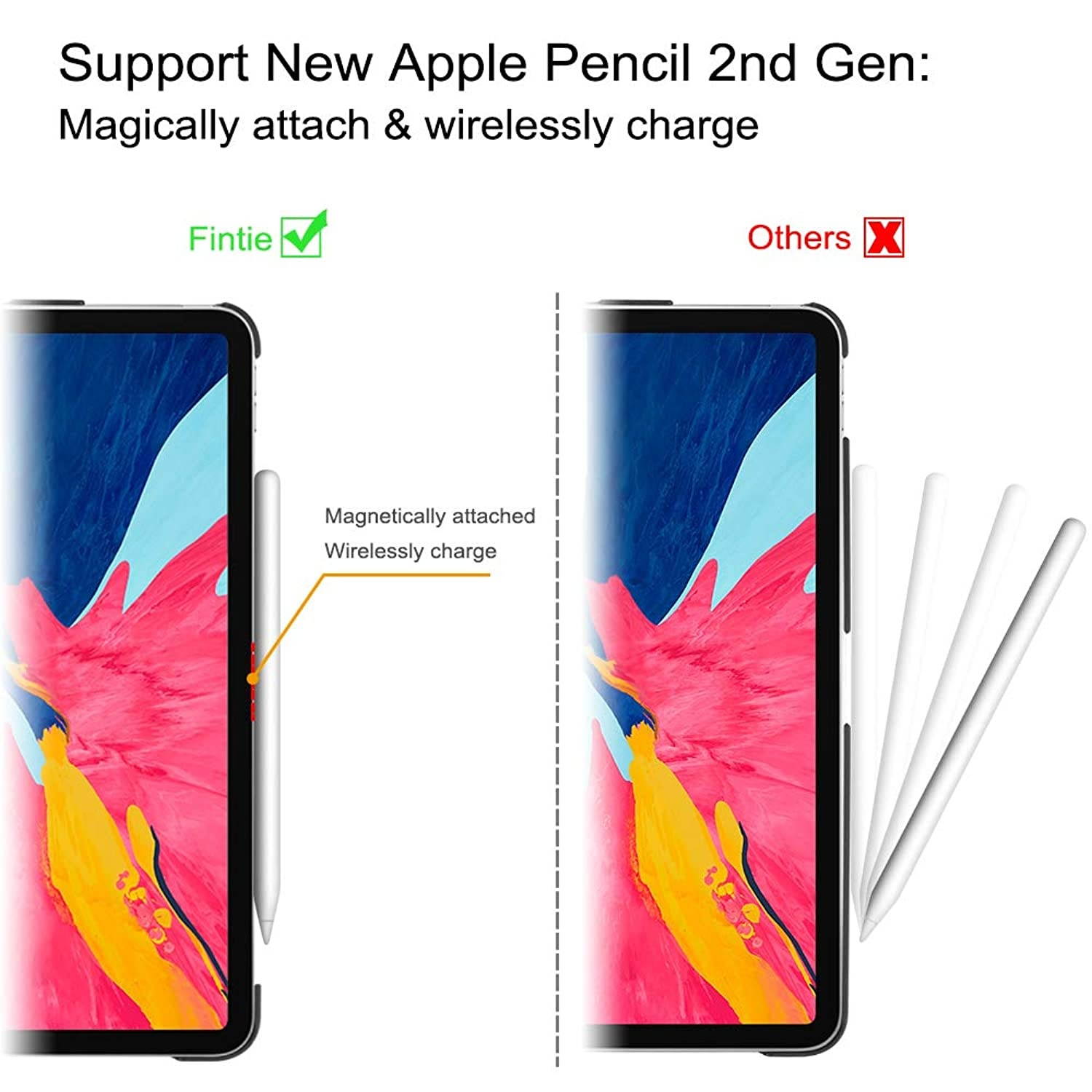 Fintie Keyboard Case for iPad Pro 11&rdquo; 2018 [Supports 2nd Gen Pencil Charging Mode] - Slim Shell Stand Cover with [Secure Pencil Holder] Magnetically Detachable Wireless Bluetooth Keyboard, Black