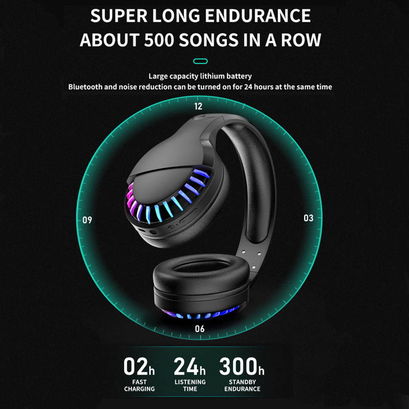 Bluetooth 5.0 Dual Modes True Wireless/ Wired RGB Light Headset Stereo Bass Gaming Headphones Foldable Noise Cancelling Headset