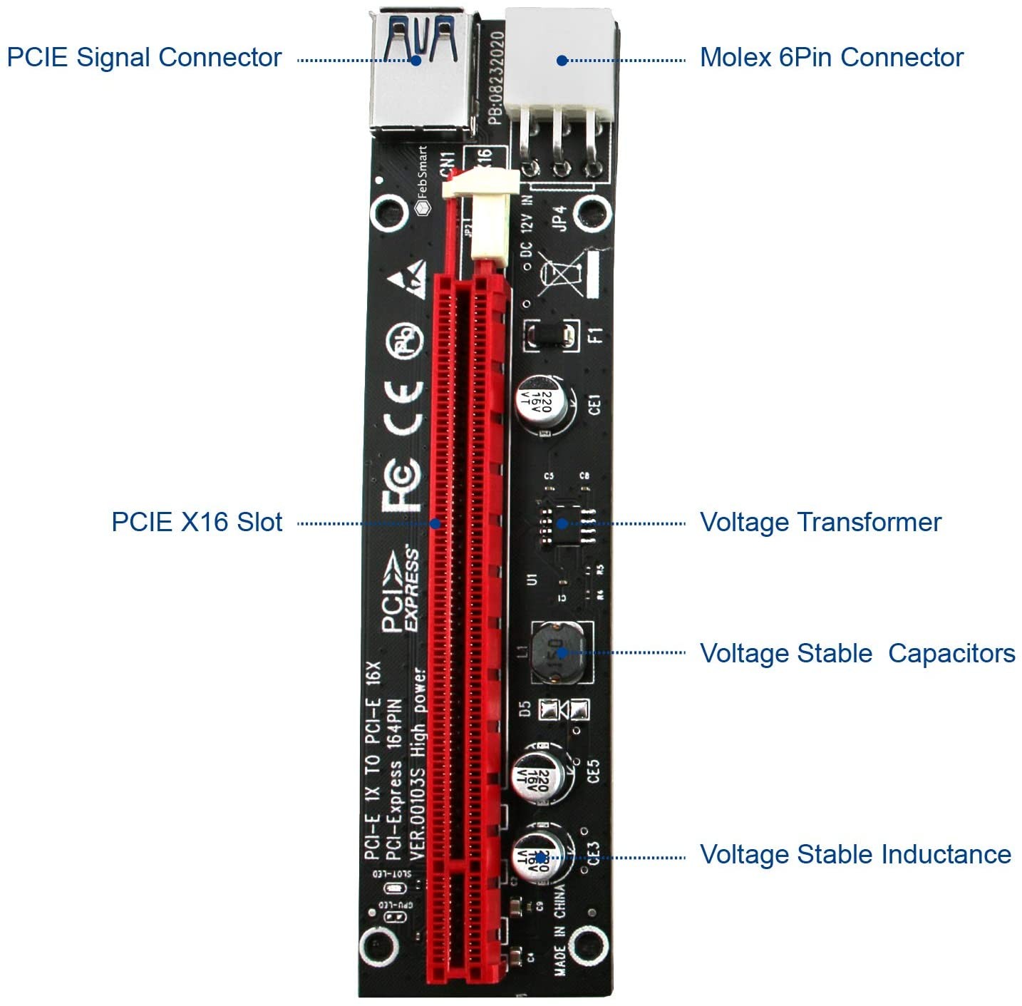 PCIe Riser, High Performance 1x to 16x Powered Riser Adapter Card for Bitcoin Litecoin ETH C oin Mining 6 PIN Powered PCIE Extension Cable GPU Riser Ethereum Mining ETH GPU Extension Cable - 6 Pack
