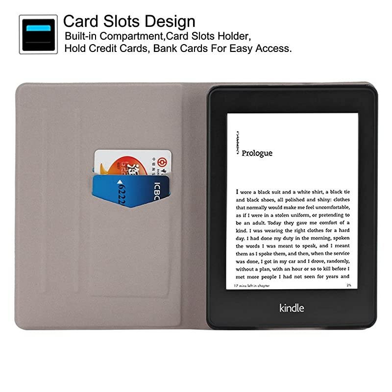 Case for Kindle Paperwhite Ultra Slim PU Leather Smart Leightweight Case Build in Magnetic with Auto SleepWake Function for  Kindle Paperwhite 6 EReader Dandelion