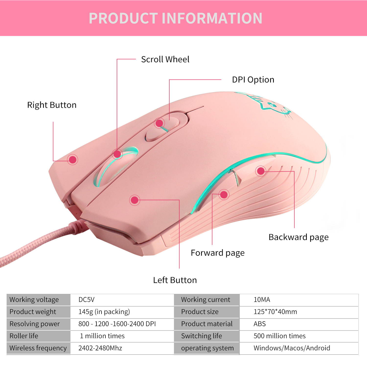 LUNA Cat Party Gaming Mouse USB Wired Lovely Mouse for Windows Macos Android 2400DPI
