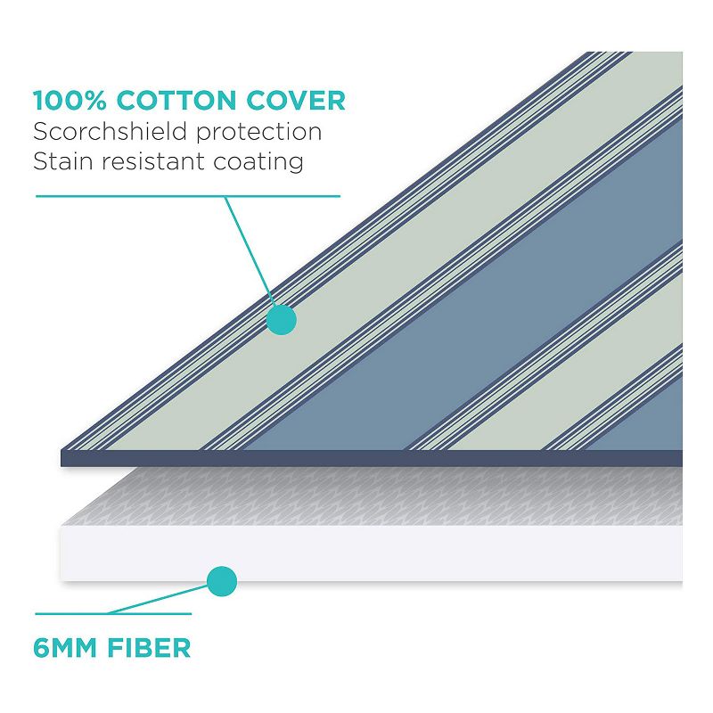 HOMZ 1901001 Heat Reflective Replacement Cover and Pad for Standard Width 13-15 Inch Wide by 53-55 Inch Long Ironing Boards, 100 Percent Cotton, Grey