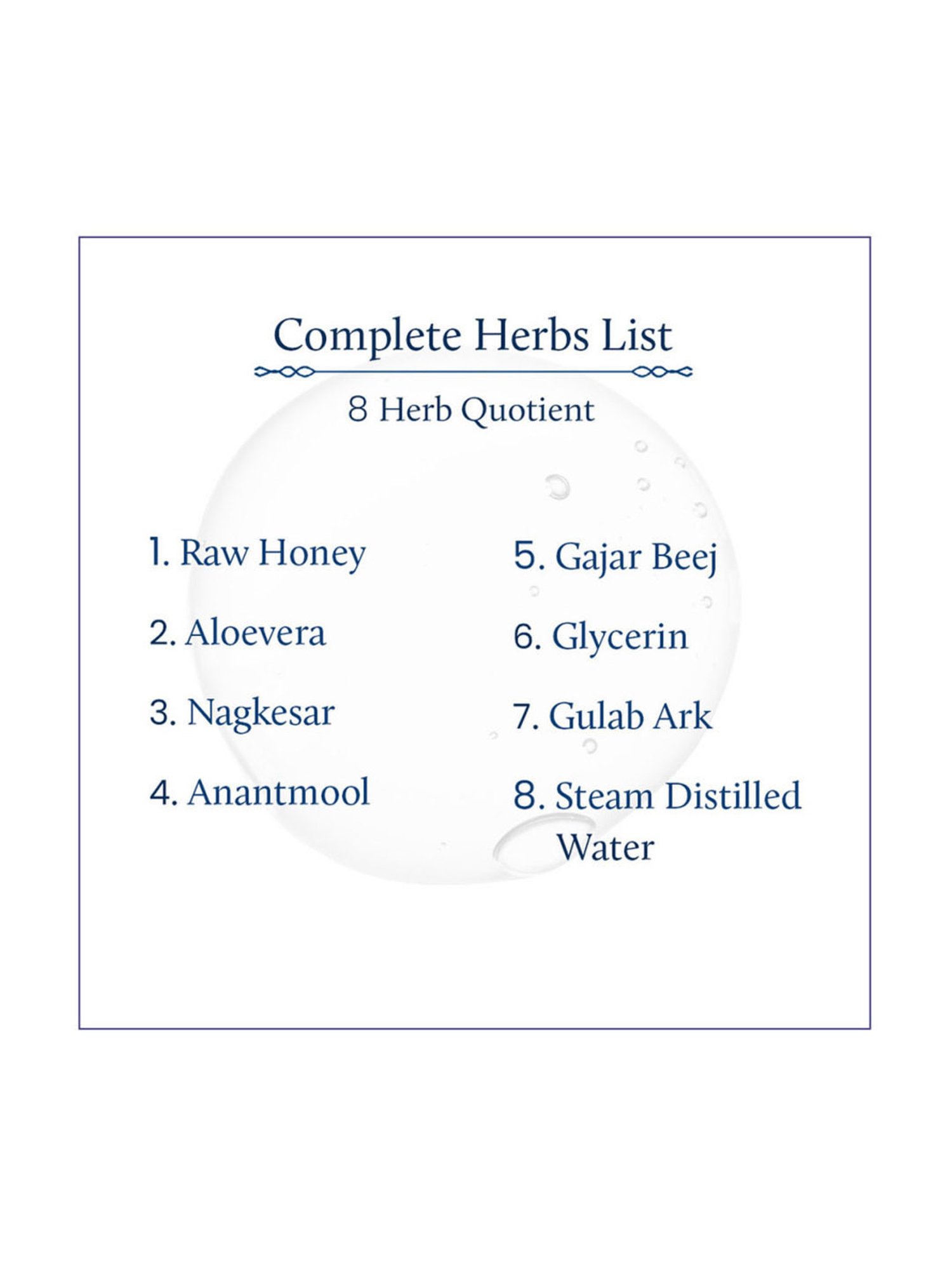 Blue Nectar Shubhr Honey Face Cleanser - 200 ml