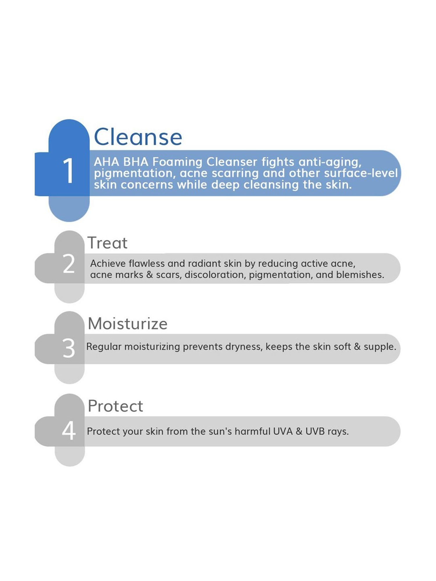 The Derma Co 3% AHA-BHA Foaming Face Wash - 100 ml