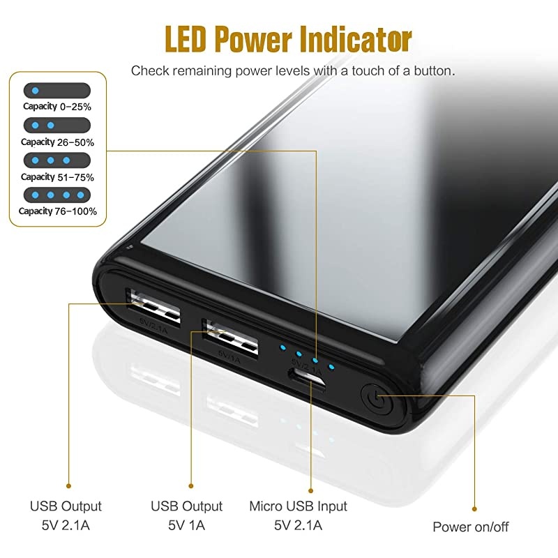 Charger Power Bank 25800mAh Ultra High Capacity High-Speed Recharging External Battery Pack 2 USB Output with 4 LED Display Battery Phone Charger for Smart Phones,Android Phone,Tablet & More