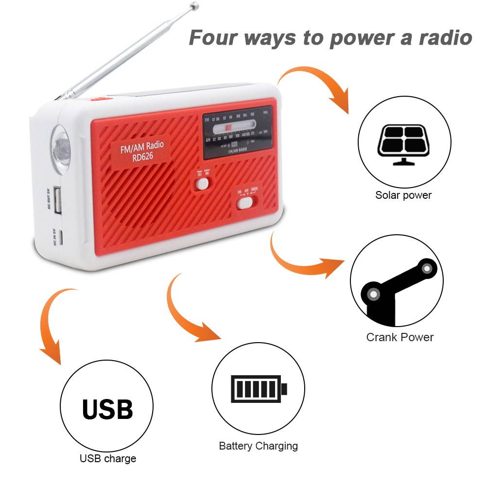 Multiple Use Solar Powered Or Power Generation by Hand FM Radio 1LED Flashlight USB Charging Emergency Charger Emergency Alarm