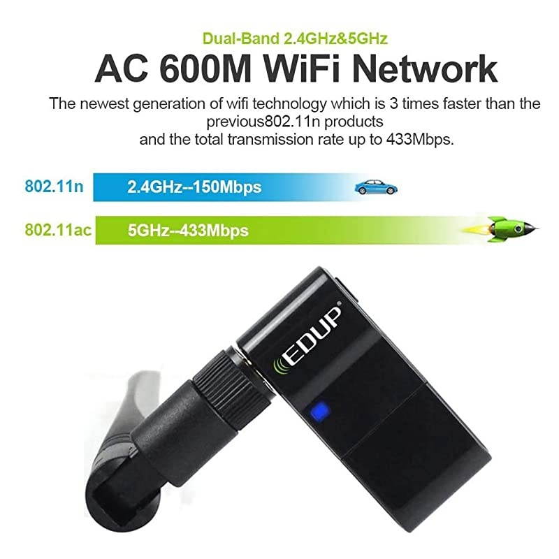 USB WiFi Adapter Dual Band Wireless Network Adapter 80211 AC 24G5G USB WiFi Dongle with Extender Antenna Compatible with Windows XPVista 78110 Mac OS X 1071015