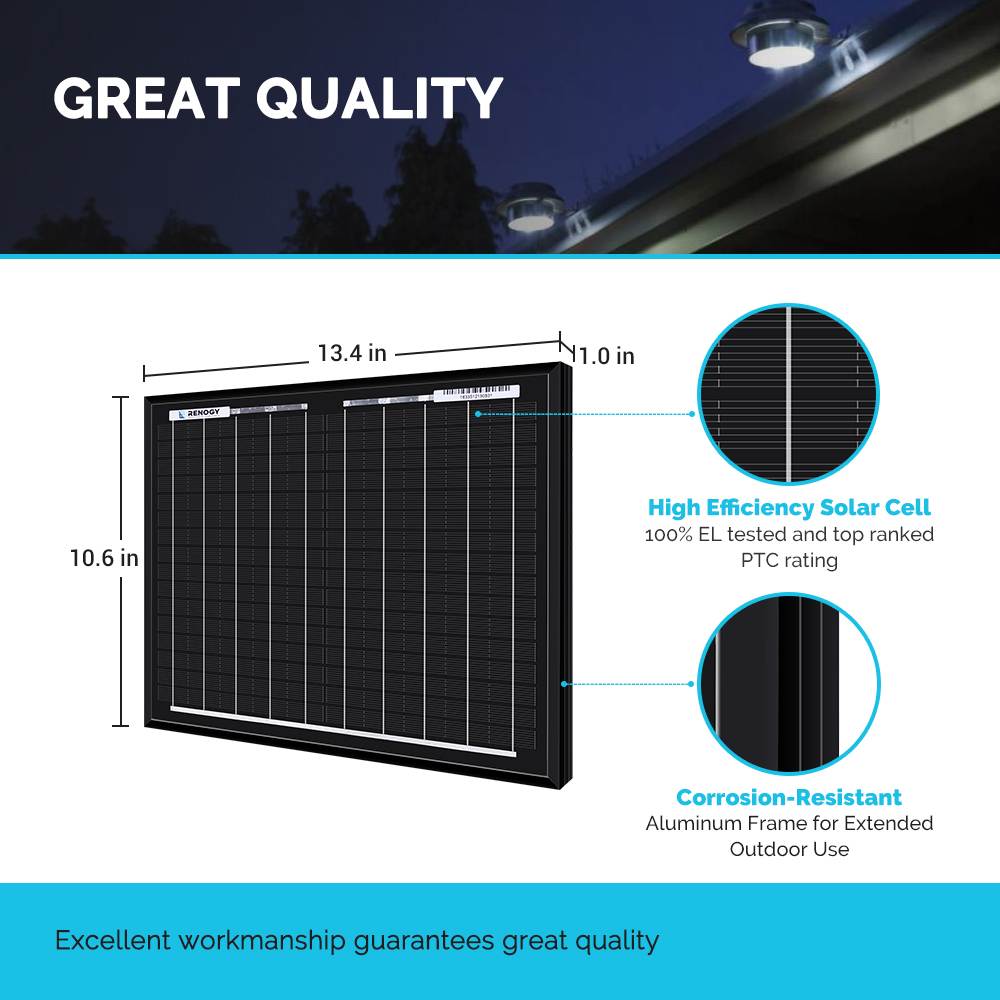 Renogy 10 Watt 12 Volt Monocrystalline Solar Panel