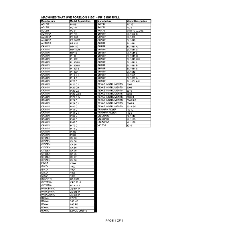 11201 PR12 Compatible Calculator Ink Roll, Replaces Manufacturers Part # CP-12, IR-10, EA-732R and 013111, 1 Pack