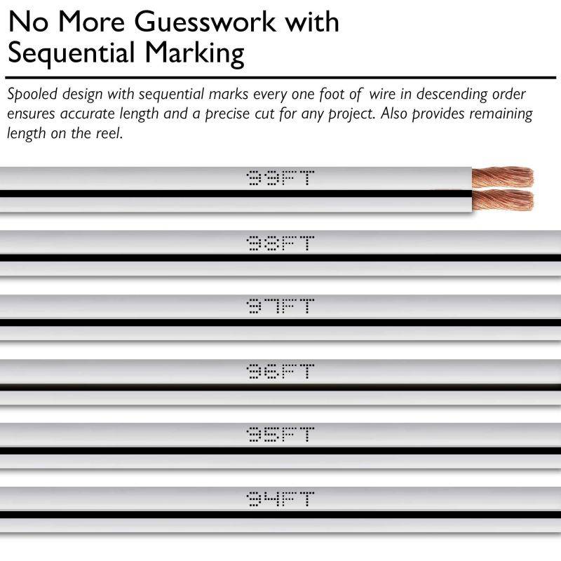 14AWG Speaker Wire, GearIT Pro Series 14 AWG Gauge Speaker Wire Cable (100 Feet / 30.48 Meters) Great Use for Home Theater Speakers and Car Speakers White 100 Feet