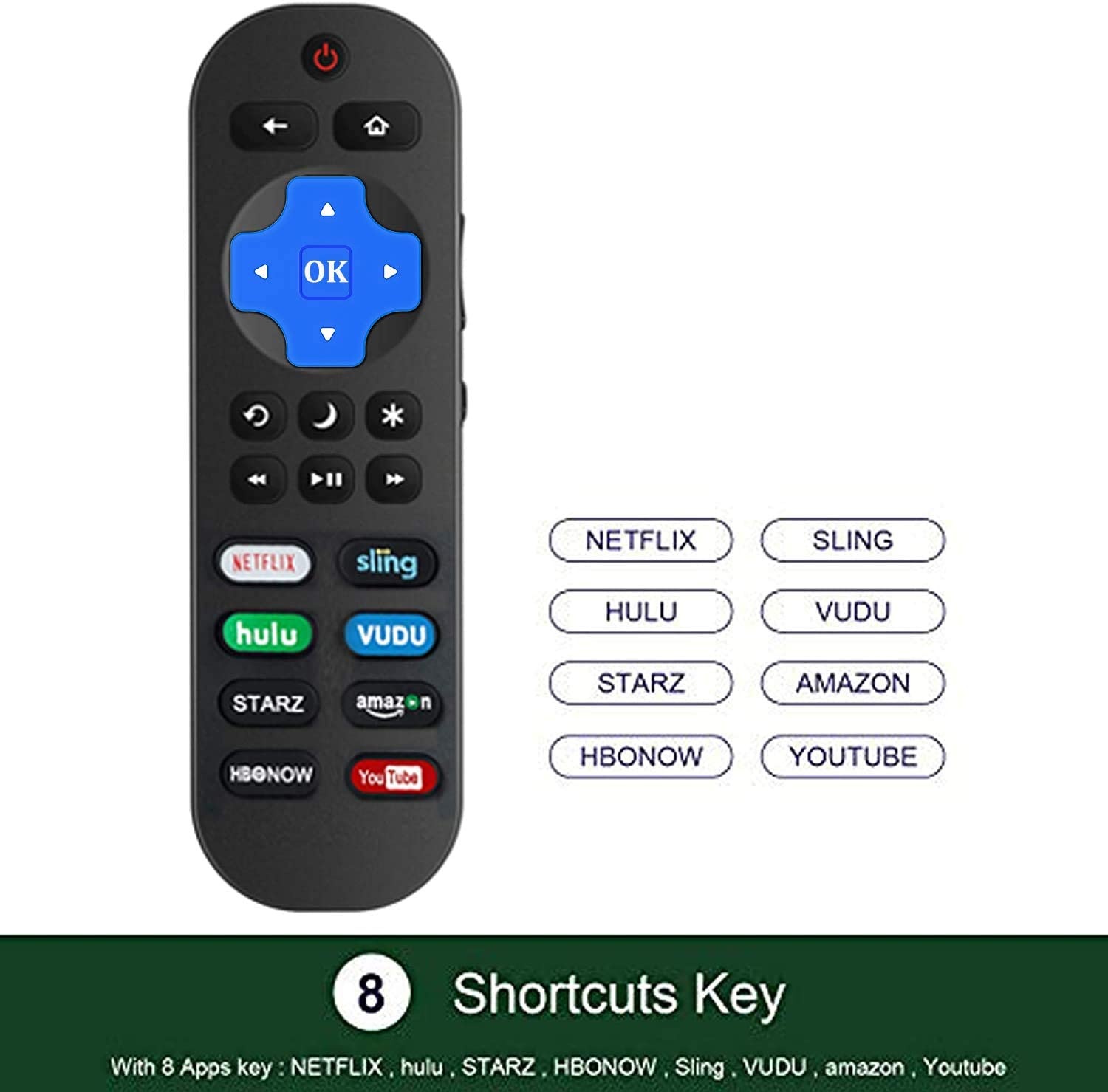Motiexic Remote Control Compatible with All Onn Roku TV, 2020 Update Version with 8 Channel Shortcut Keys Netflix, Sling, Hulu, VUDU, Starz, Amazon, HOBNOW, YouTube