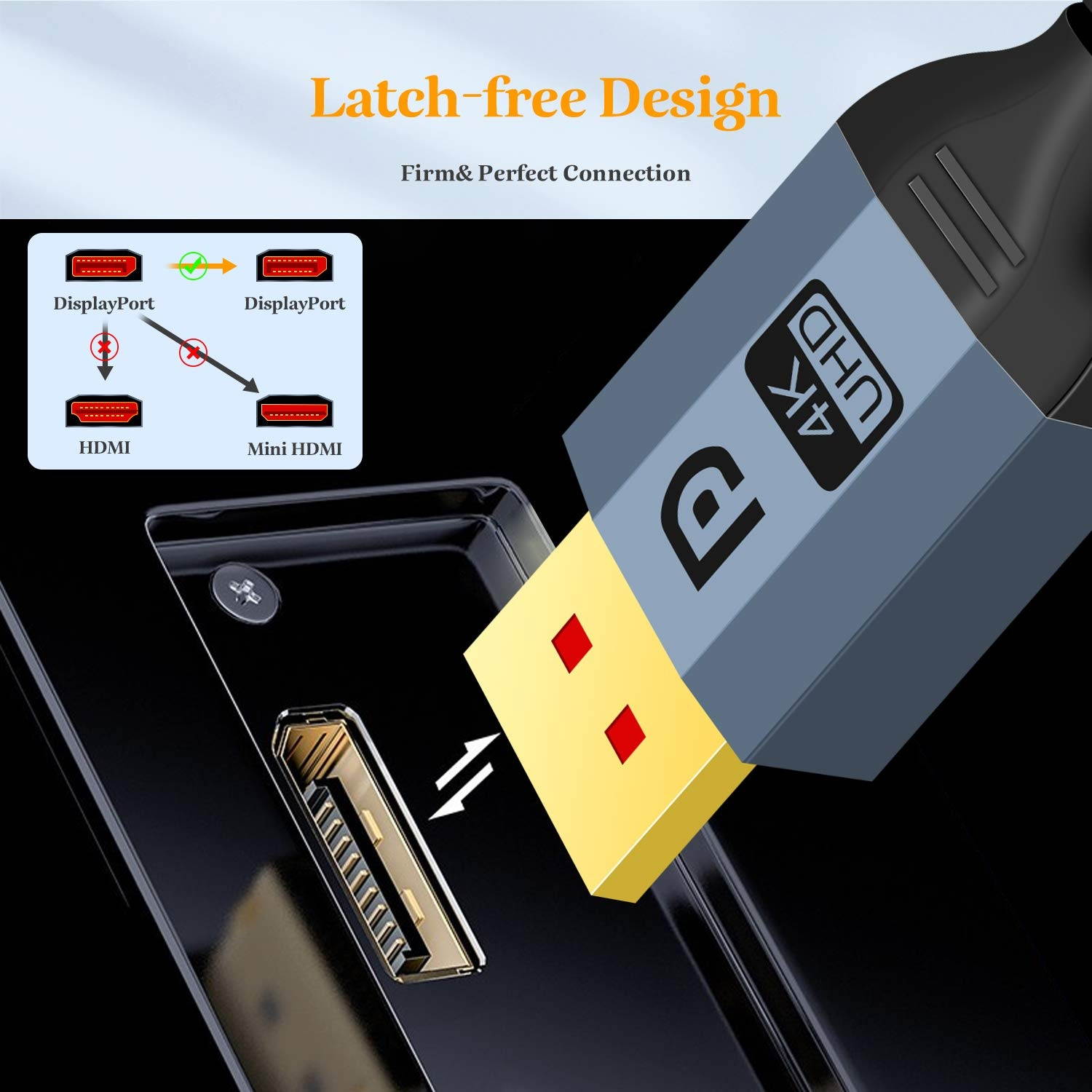 10Ft DisplayPort CableKableRika 4K DP Cable Nylon Braided -(4K@60Hz 2k@144Hz) Ultra High Speed DisplayPort to DisplayPort Cable for Laptop PC TV etc- Gaming Monitor Cable-Grey