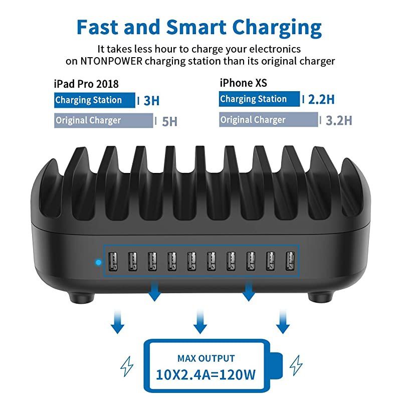 120W Charging Station for Multiple Devices 10 Ports Smart USB Charging Docking Organizer with Cooling Fan Compatible for iPhone, iPads, Samsung, Android Phone and Tablets (Cables not Included)