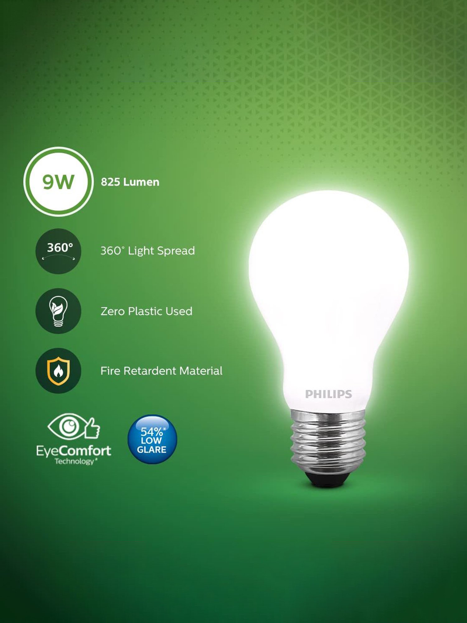 Eveready B22D 14W LED Bulb - Pack of 2 (3B65PB00014, White)