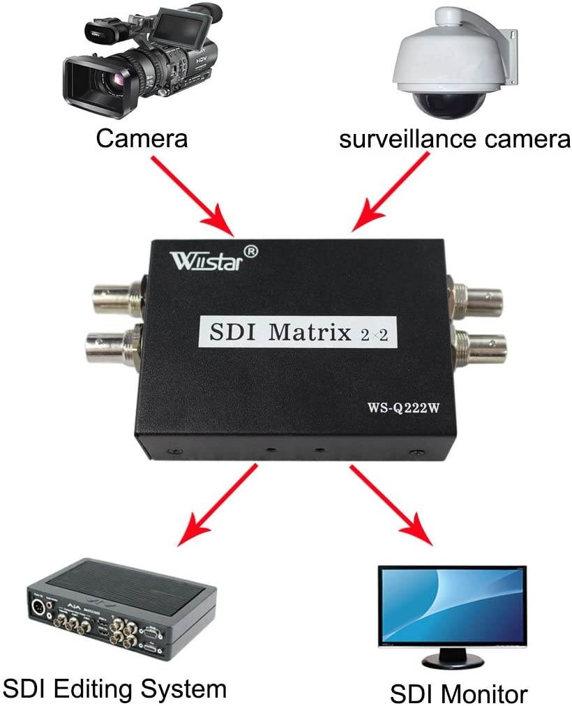 Wiistar SDI Matrix 2 x 2 Converter 3G SD HD - SDI Switcher Splitter Up to 1080p for TV Monitor