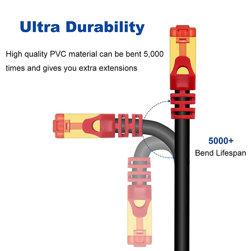 CAT 7 Outdoor Ethernet Cable 15 ft CAT7 ethernet Cable RJ45 LAN Cable Gigabit Network Patch Cord SSTP Waterproof Direct Burial for Modem Router Patch Panel PCLaptop15FT5M