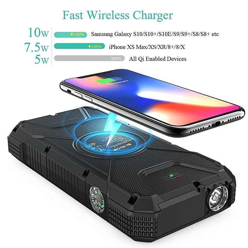 Solar Charger Power Bank 18W, QC 3.0 Portable Wireless Charger 10W/7.5W/5W with 4 Outputs & Dual Inputs, 20000mAh External Battery Pack IPX5 Waterproof with Flashlight & Compass (Black)