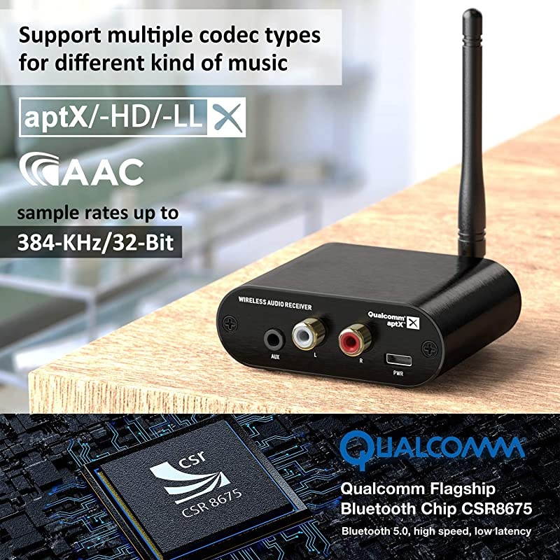 Bluetooth 50 Audio Receiver Home Stereo System HiFi DAC Streaming Music Adapter Support LDACAptXHDAptXLLAptXAACSBC Outputs LR RCA 35mm Headphone Jack AUX