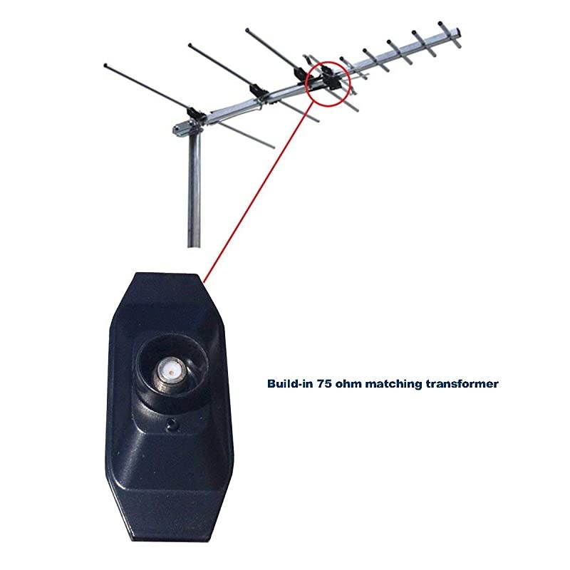 VHF FM Outdoor Digital HDTV ATSC TV DTV Antenna - Quick Assembly