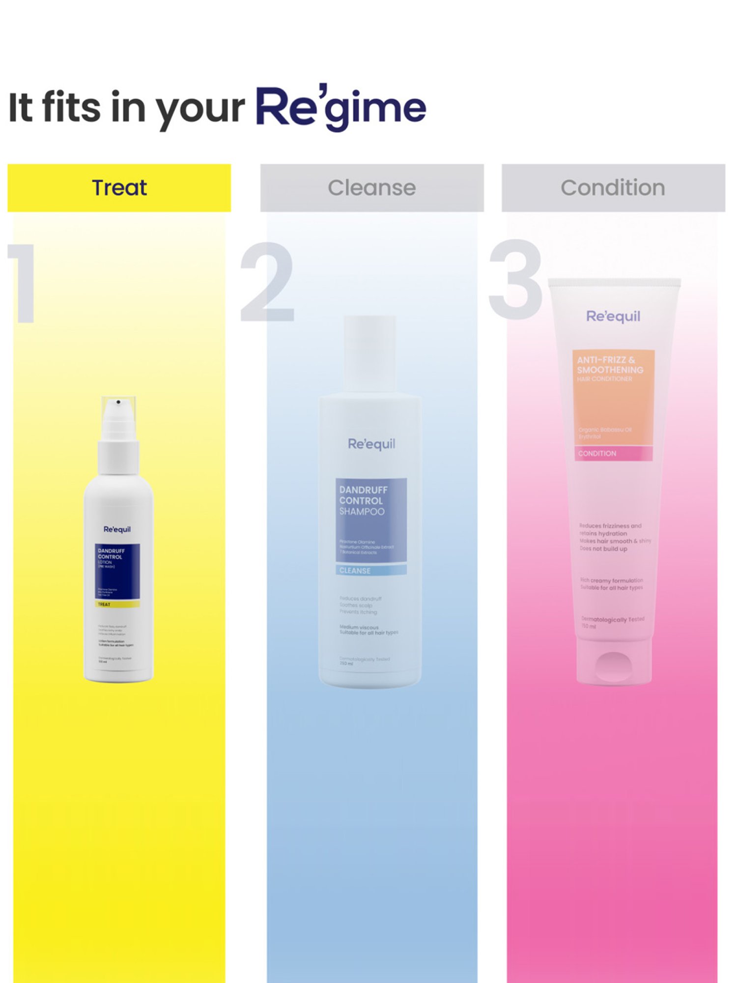 Re'equil Dandruff Control Lotion - 100 ml