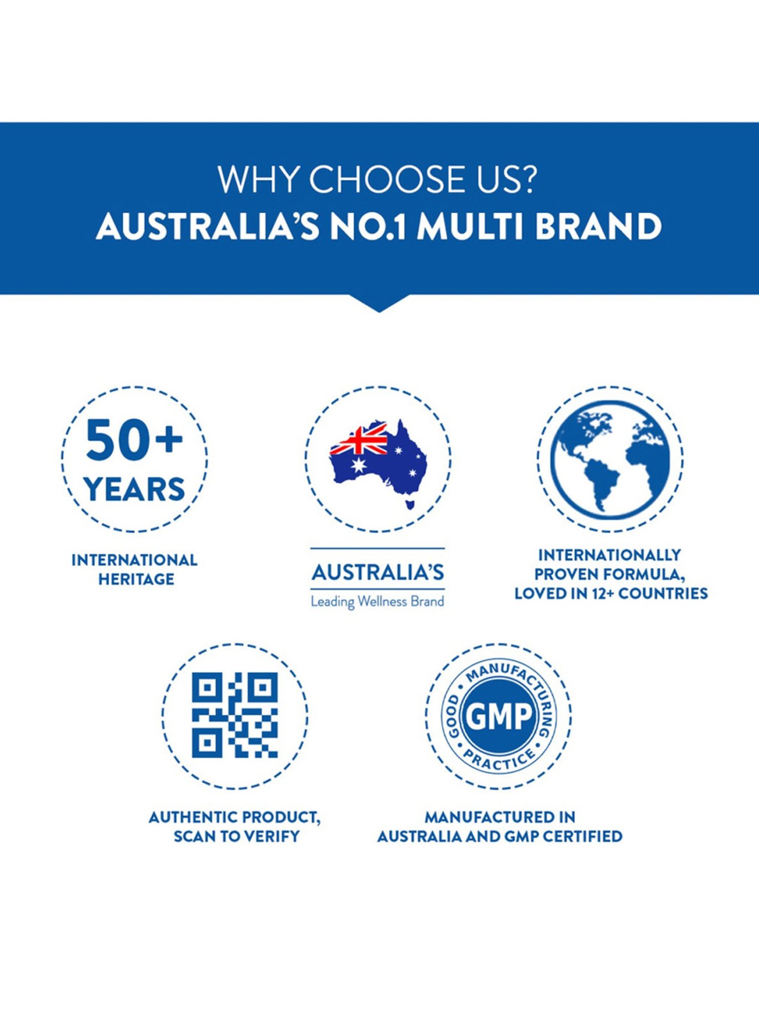 Swisse Men Multivitamins Supplement - 30 Tablets