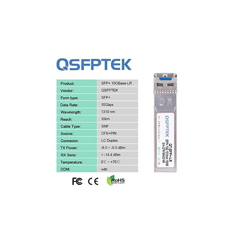 10GBASET SFP+ Copper RJ45 Module Transceiver for Cisco SFP10GTS Ubiquiti UFRJ4510G Netgear DLink Mikrotik Supermicro TPLink Linksys Other Open Switches up to 30m