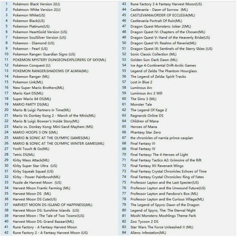 208 in 1 NDS Games Cartridge Gaming for Nintendo DS DS Lite DSi 3DS 2DS