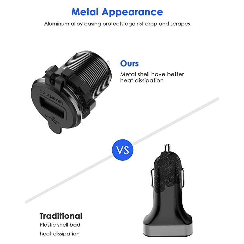 12V USB Outlet,  12V/24V 36W Aluminum Waterproof Dual QC3.0 USB Fast Charger Socket Power Outlet Adapter w/LED Digital Voltmeter for Car, Marine, Boat, Motorcycle, Truck, Golf Cart, etc