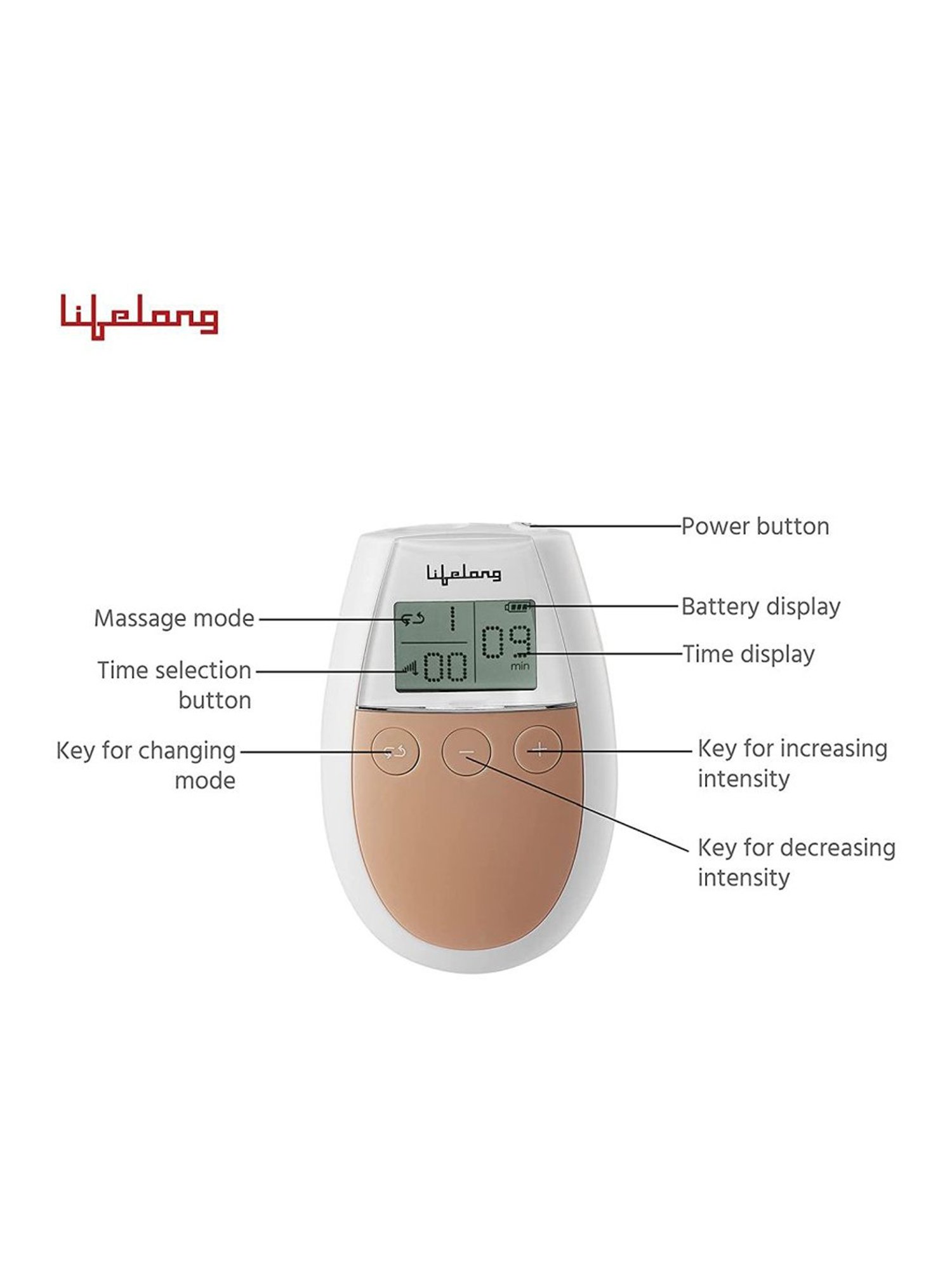 Lifelong LLM315 Electric Nerve Stimulation Pulse Massager with 4 Gel Pads (White)
